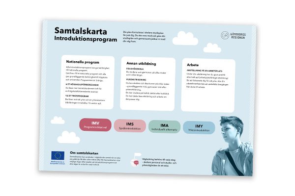 Samtalskarta IM miniatyr